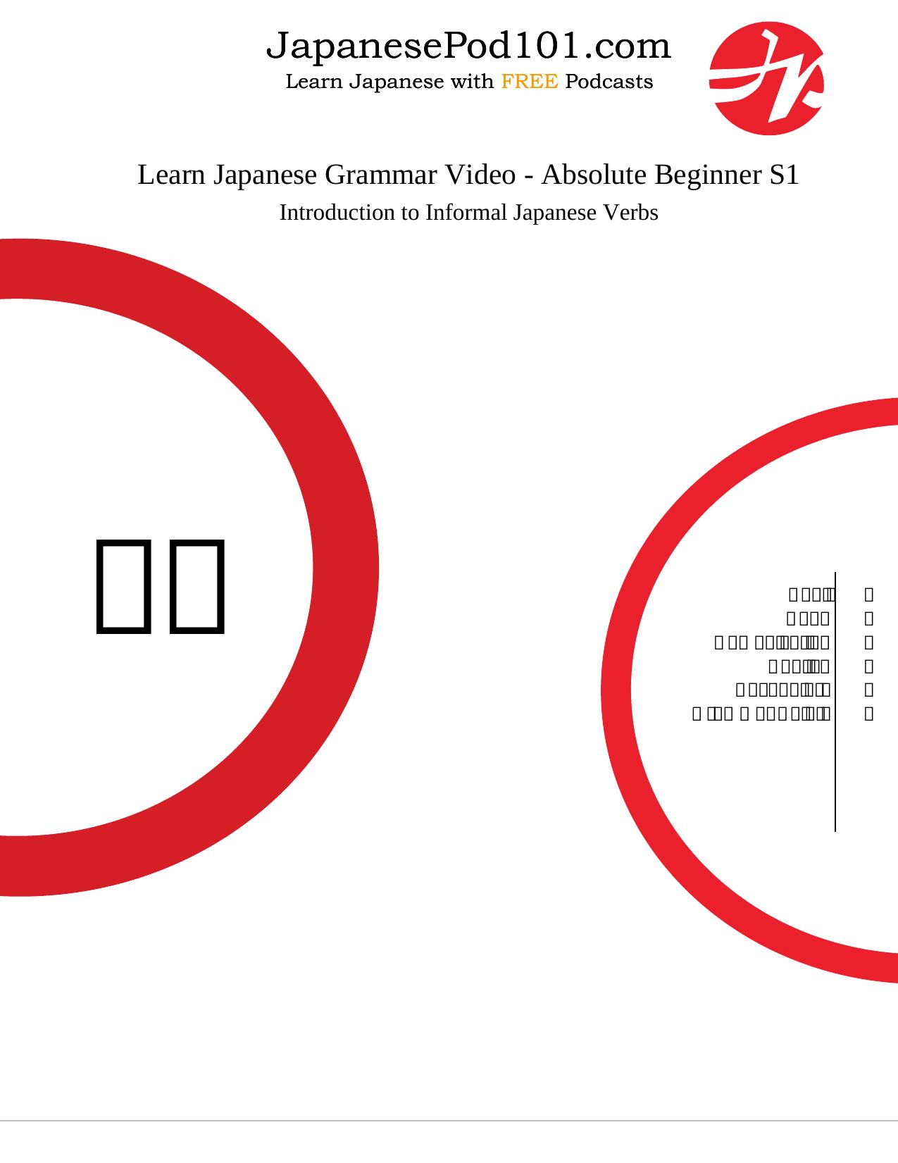 156. Absolute Beginner #17 - Introduction to Informal Japanese Verbs by Lesson Notes