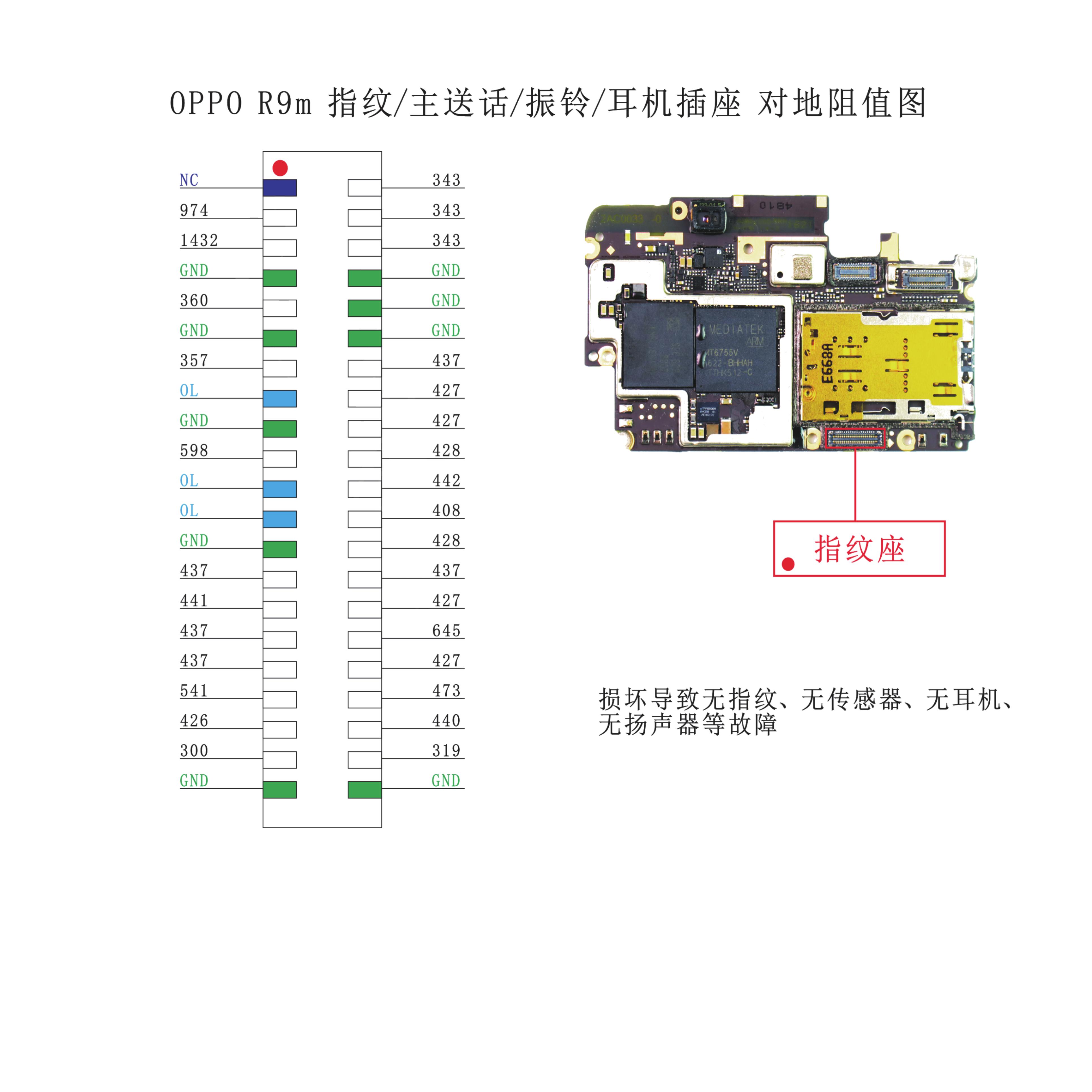 16-Ring connector by Unknown