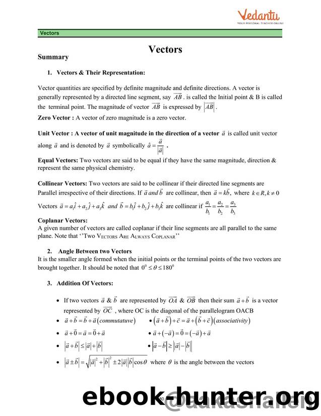 16-Vectors by Dharanesh 91