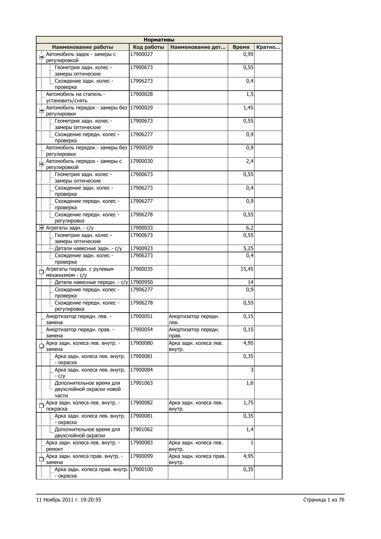 164 2,0 Twin Spark by Unknown