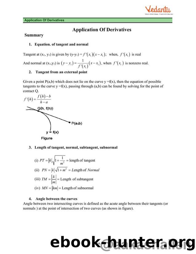 17-Applications of Derivatives by Dharanesh 91