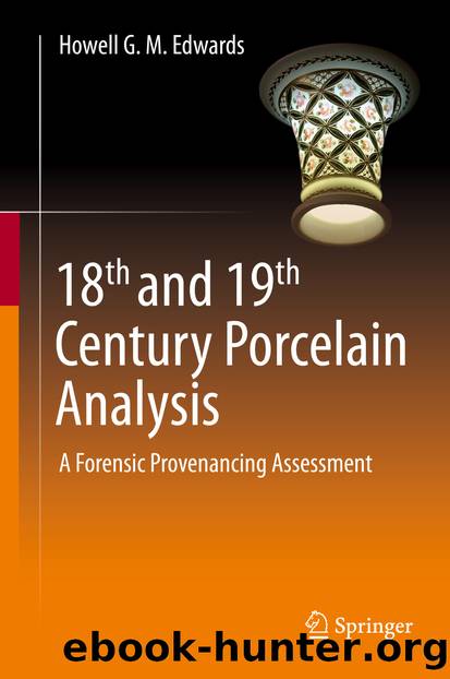 18th and 19th Century Porcelain Analysis by Howell G. M. Edwards