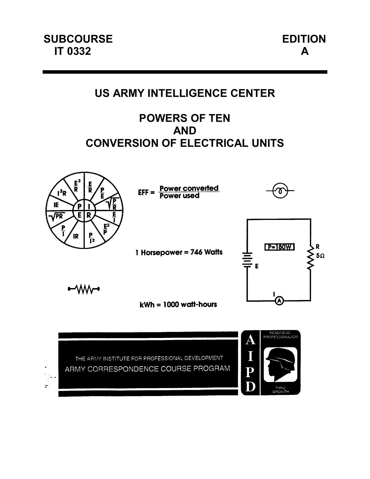 1996 US Army POWERS OF TEN AND CONVERSION OF ELECTRICAL UNITS 64p by Unknown