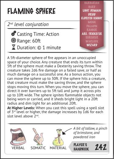 2 Flaming Sphere by Unknown