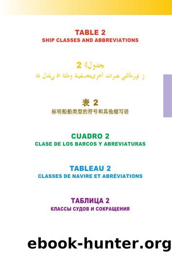 2 Ship Classes and Abbreviations by Unknown