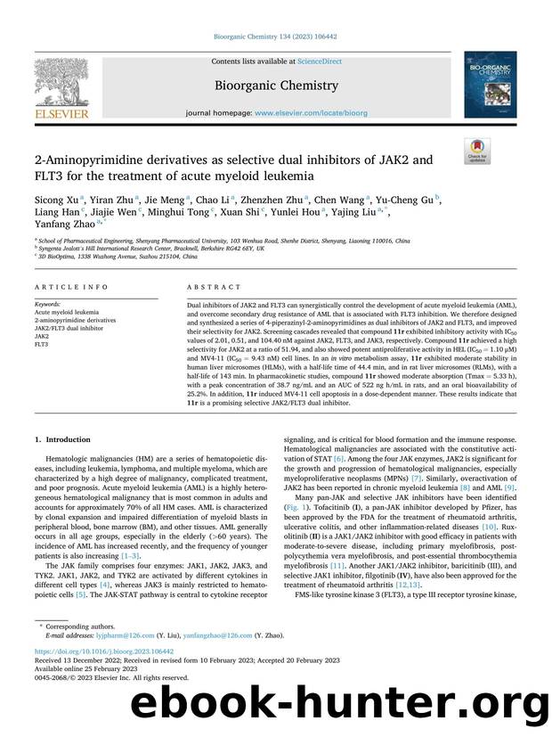 2-Aminopyrimidine derivatives as selective dual inhibitors of JAK2 and FLT3 for the treatment of acute myeloid leukemia by unknow