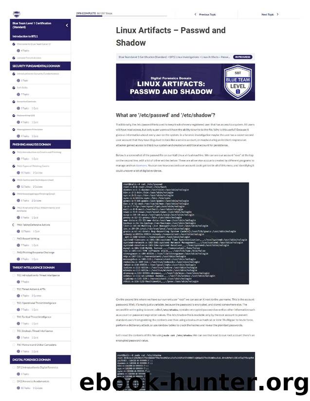 2. Linux Artifacts â Passwd and Shadow by Unknown