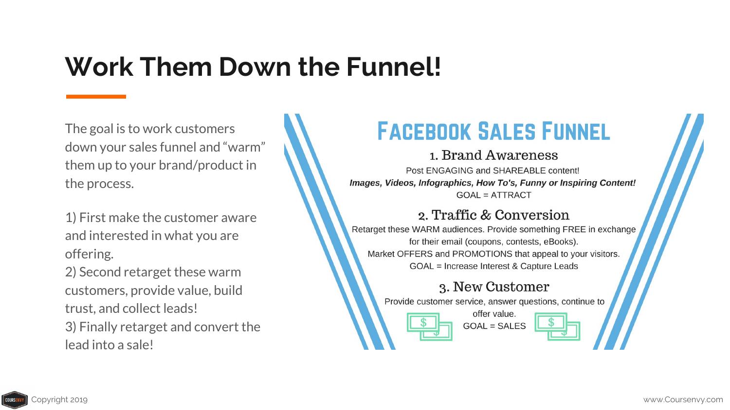 2.1 14.1 FACEBOOK ADS FUNNEL by Coursenvy.pdf by Unknown