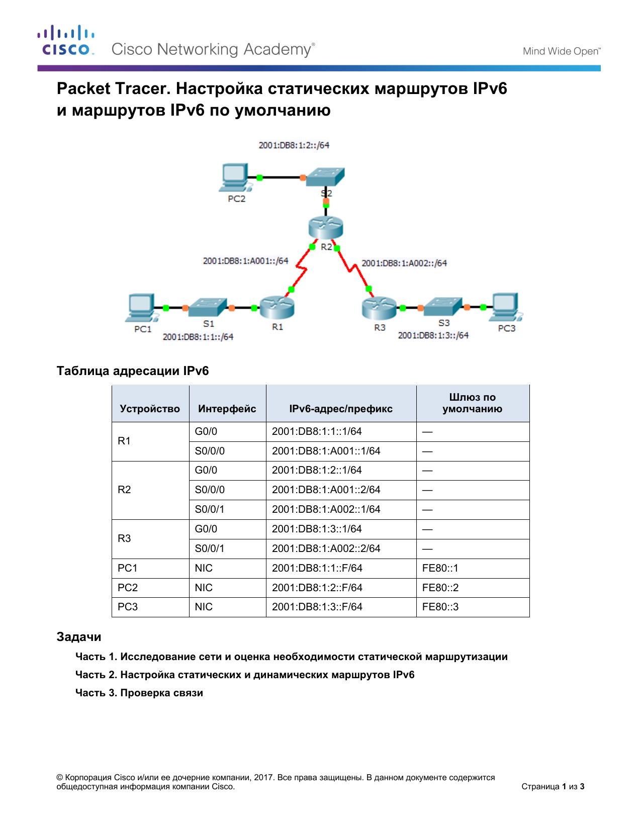 2.2.4.4 Packet Tracer by Allan