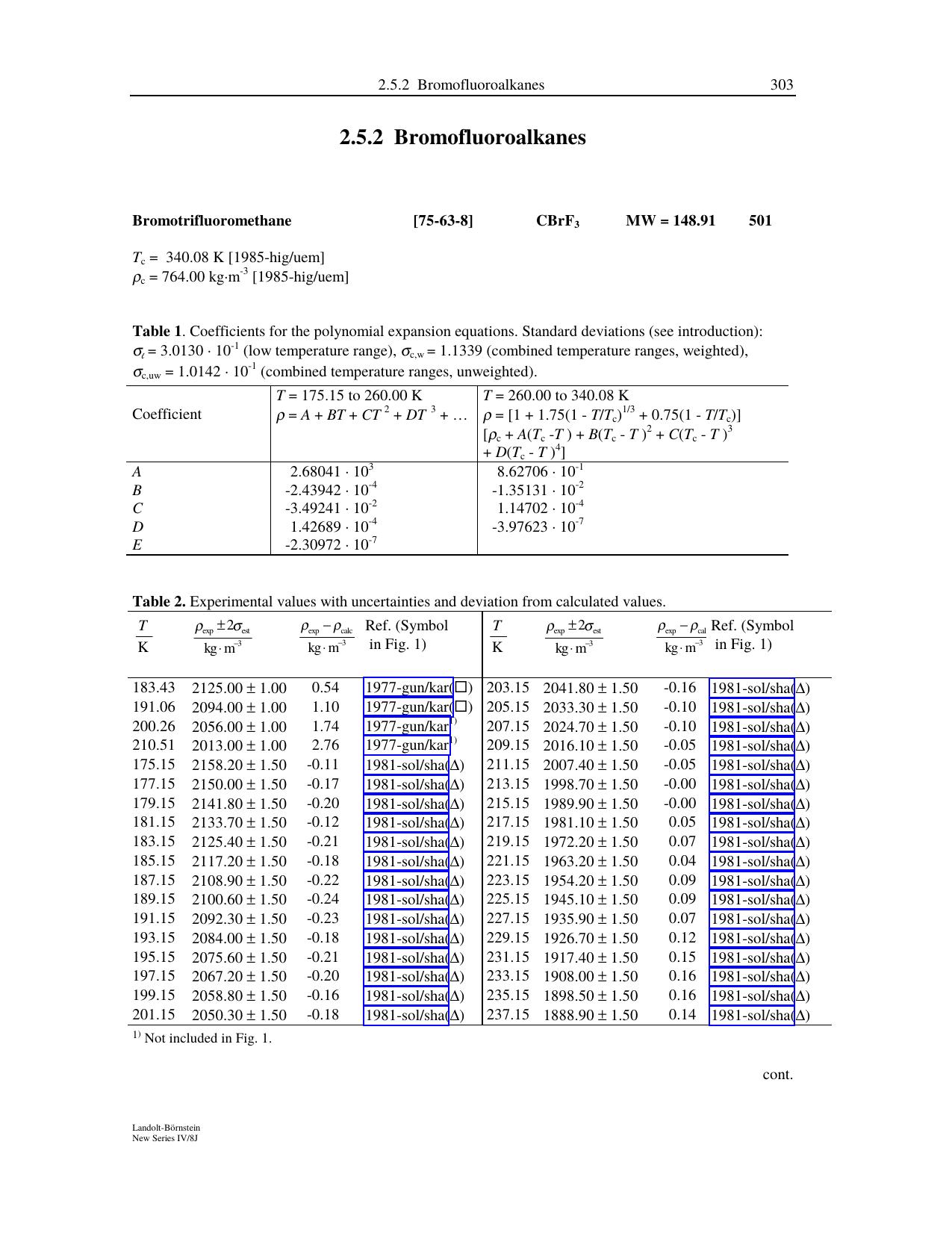 2.5.2 Bromofluoroalkanes; 2.5 Haloalkanes of General Formula C(n)H(2n+2-k-l)A(k)B(l), pp. 303-313 by M. Frenkel X. Hong Q. Dong X. Yan R.D. Chirico Editor: M. Frenkel K.N. Marsh