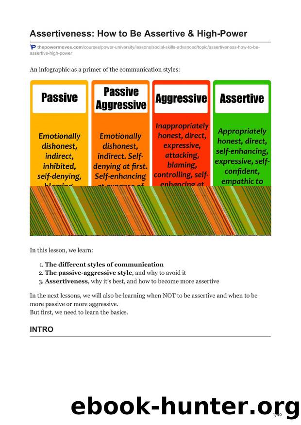 2.Assertiveness How to Be Assertive amp High-Power by Unknown