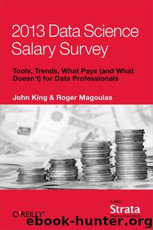 2013 Data Science Salary Survey by John King & Roger Magoulas
