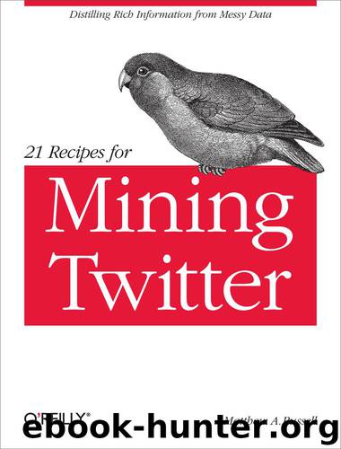21 Recipes for Mining Twitter by Russell Matthew A