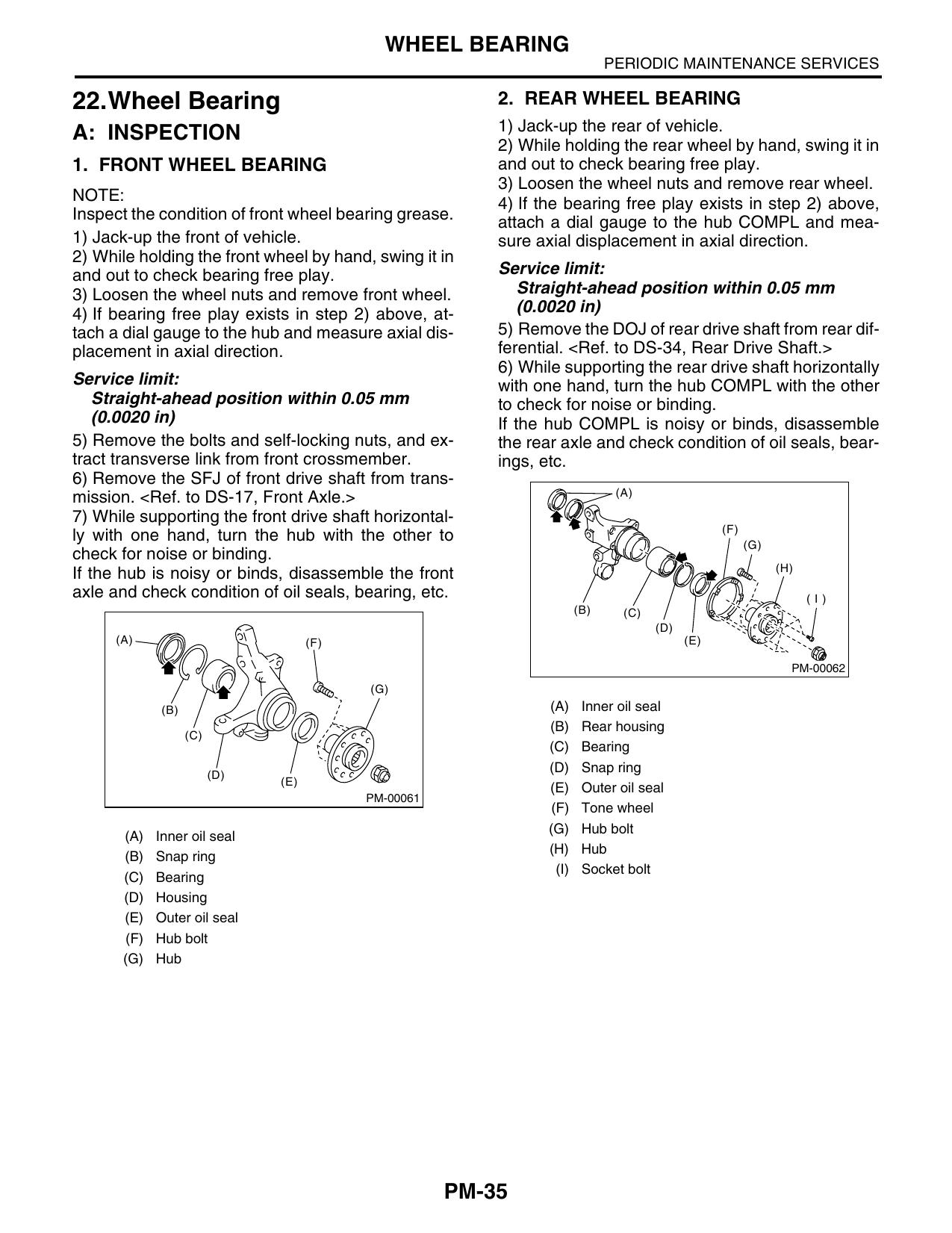 22. Wheel Bearing by Unknown