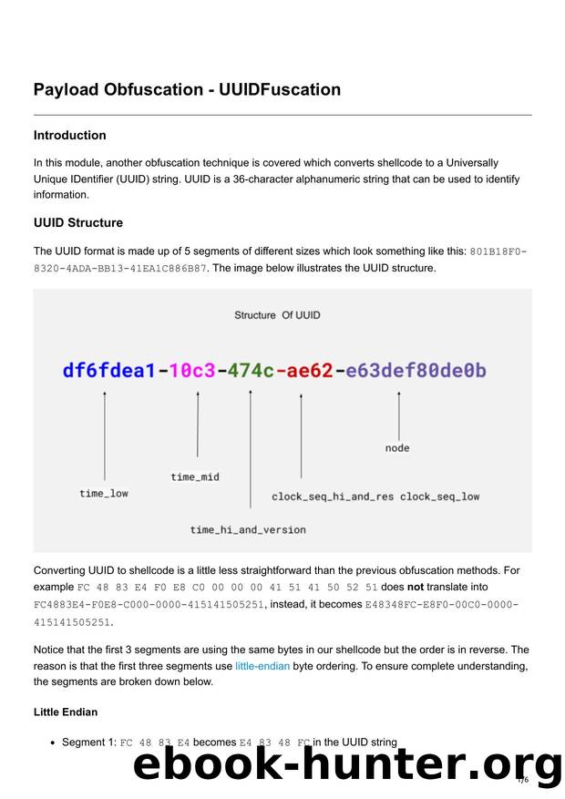23-Payload Obfuscation by UUIDFuscation