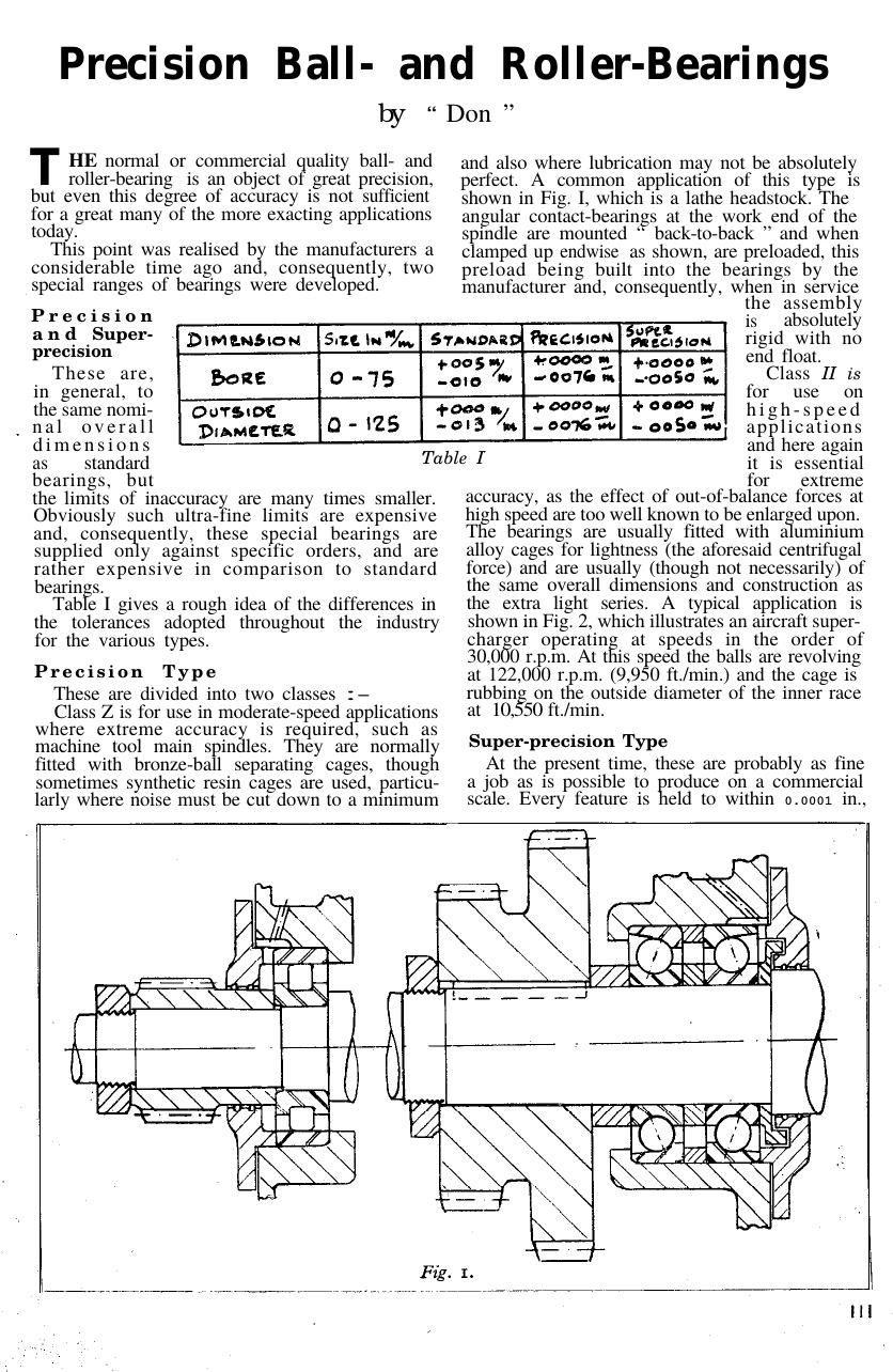 2462-Bearings by Unknown