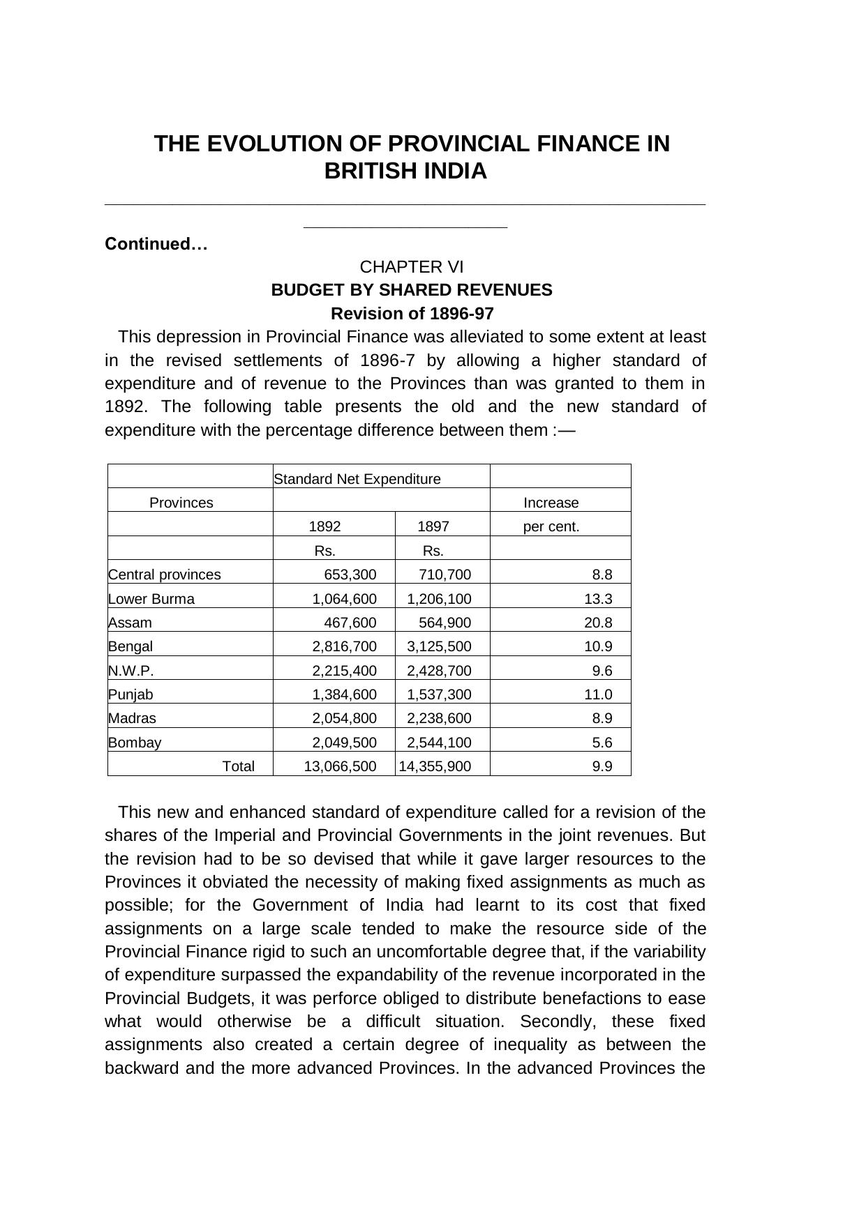 27B4 Evolution of Provincial Finance in British India PARTII by ajay singh