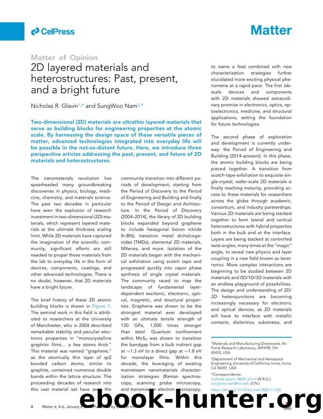 2D layered materials and heterostructures: Past, present, and a bright future by Nicholas R. Glavin & SungWoo Nam