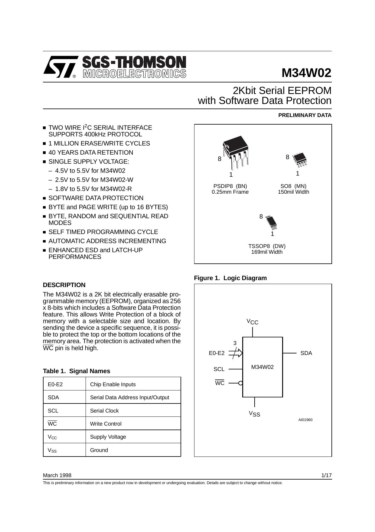2KBIT SERIAL EEPROM WITH SOFTWARE DATA PROTECTION by SGS-THOMSON Microelectronics
