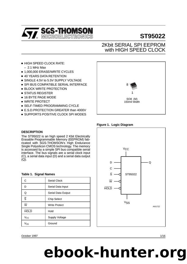 2KBIT SERIAL SPI EEPROM WITH HIGH SPEED CLOCK by SGS-THOMSON Microelectronics
