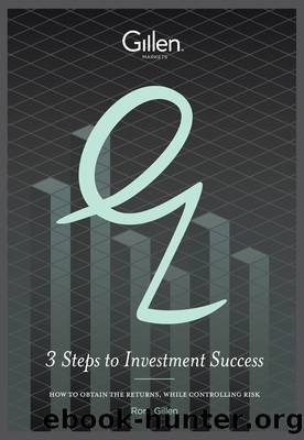 3 Steps to Investment Success by Rory Gillen