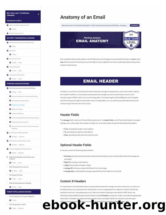 3. Anatomy of an Email by Unknown