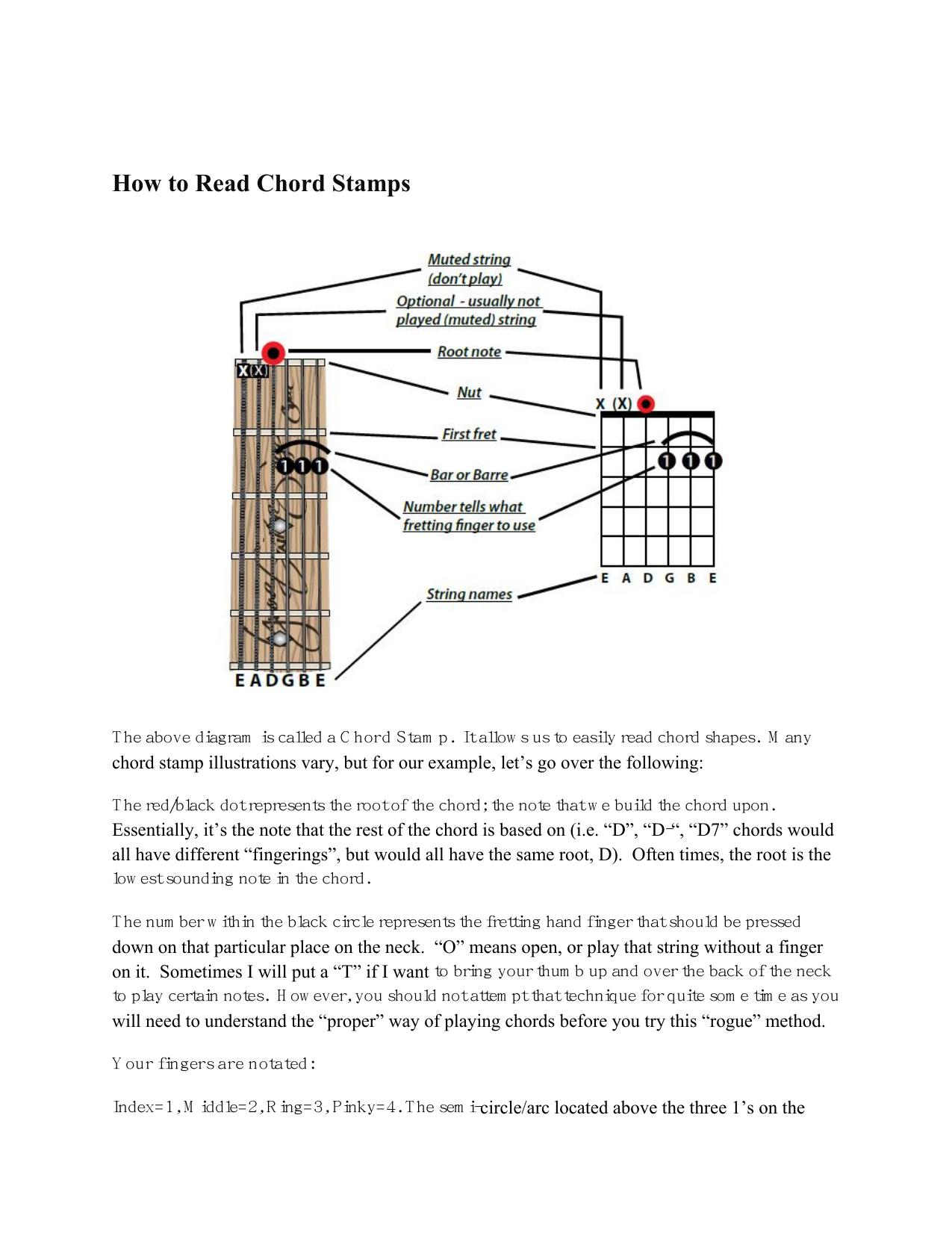 3.1 10 How to Read Chord Stamps.pdf by Erich Mahnke