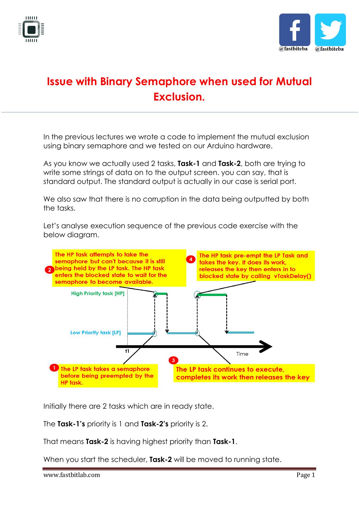 3.1 Issue with Binary Semaphore .pdf by kiran