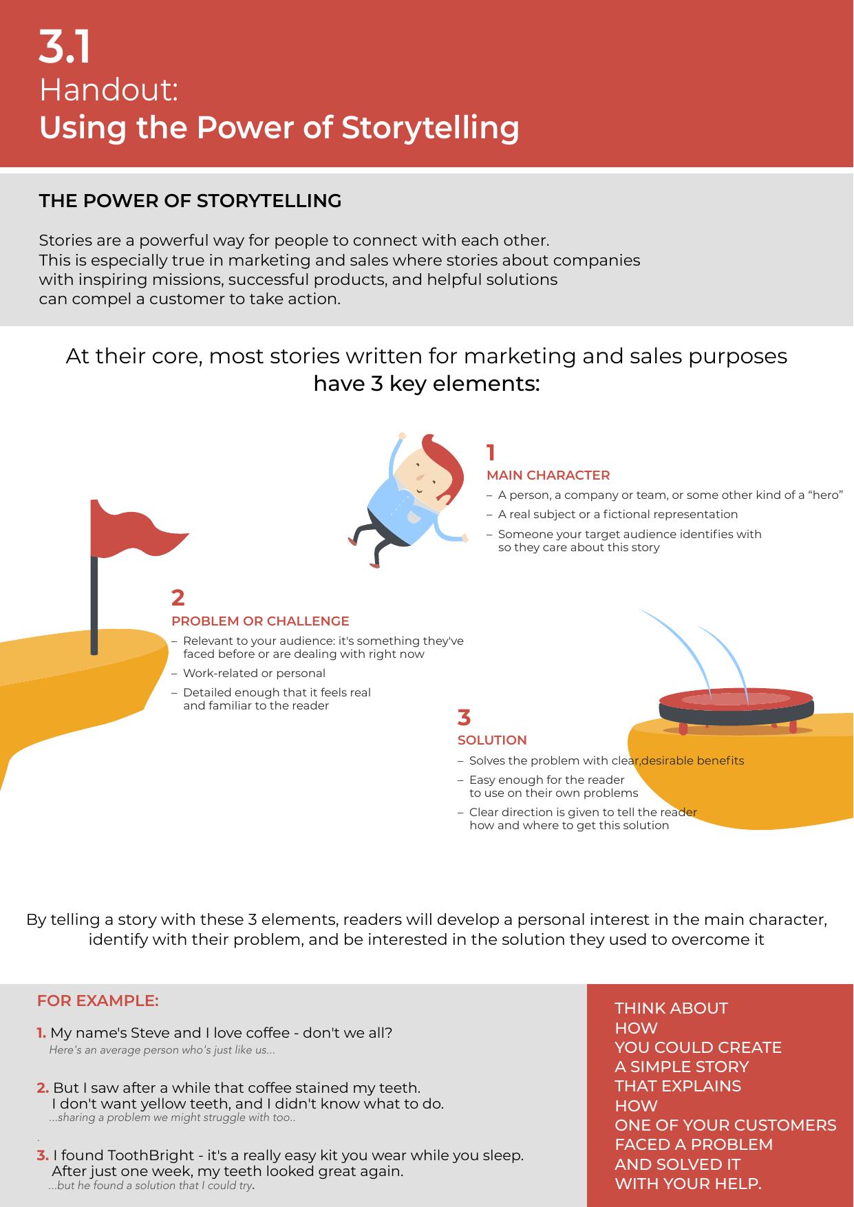 3.1 Power of storytellinhhhg by Using the Power of Storytelling.pdf