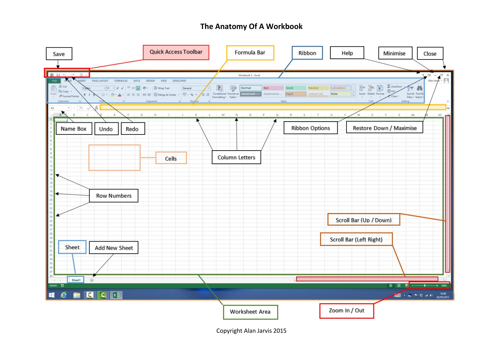 3.1 The Anatomy Of A Workbook.pdf by Alan Jarvis