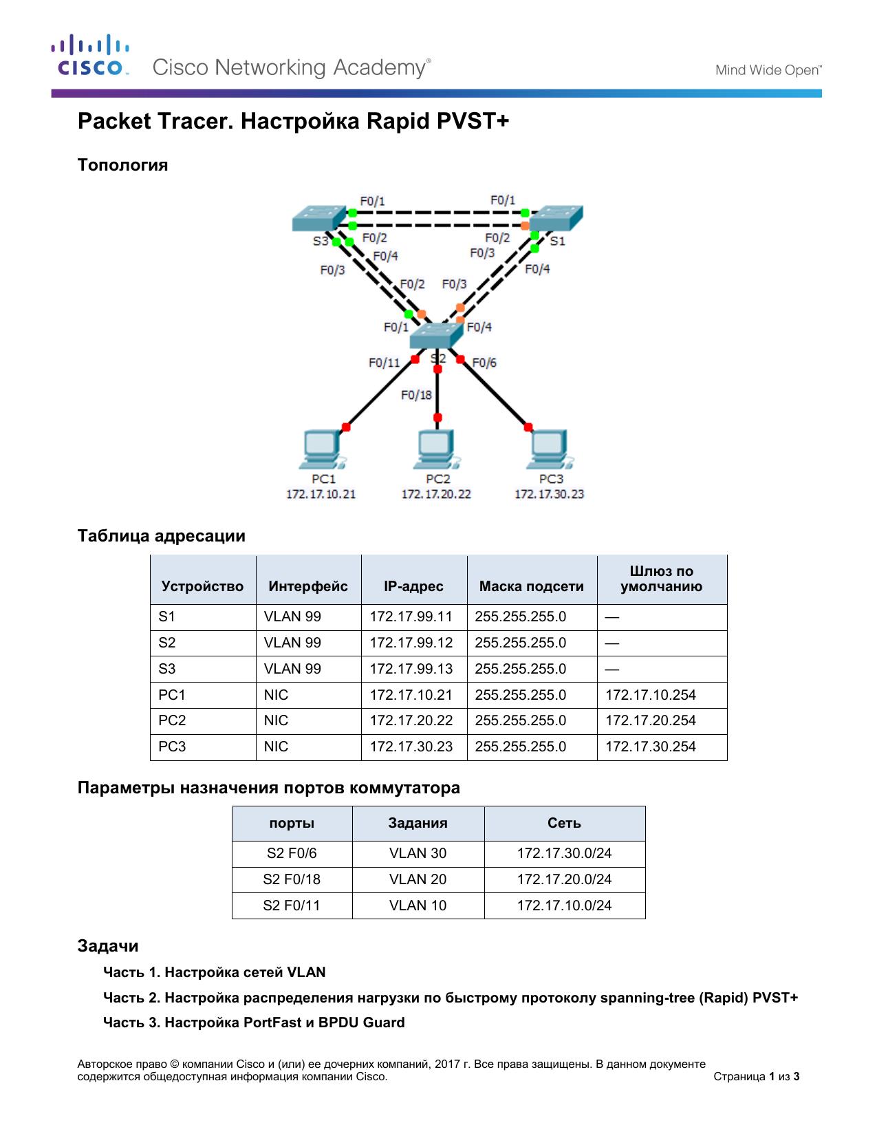 3.3.2.2 Packet Tracer by Betty Staerk