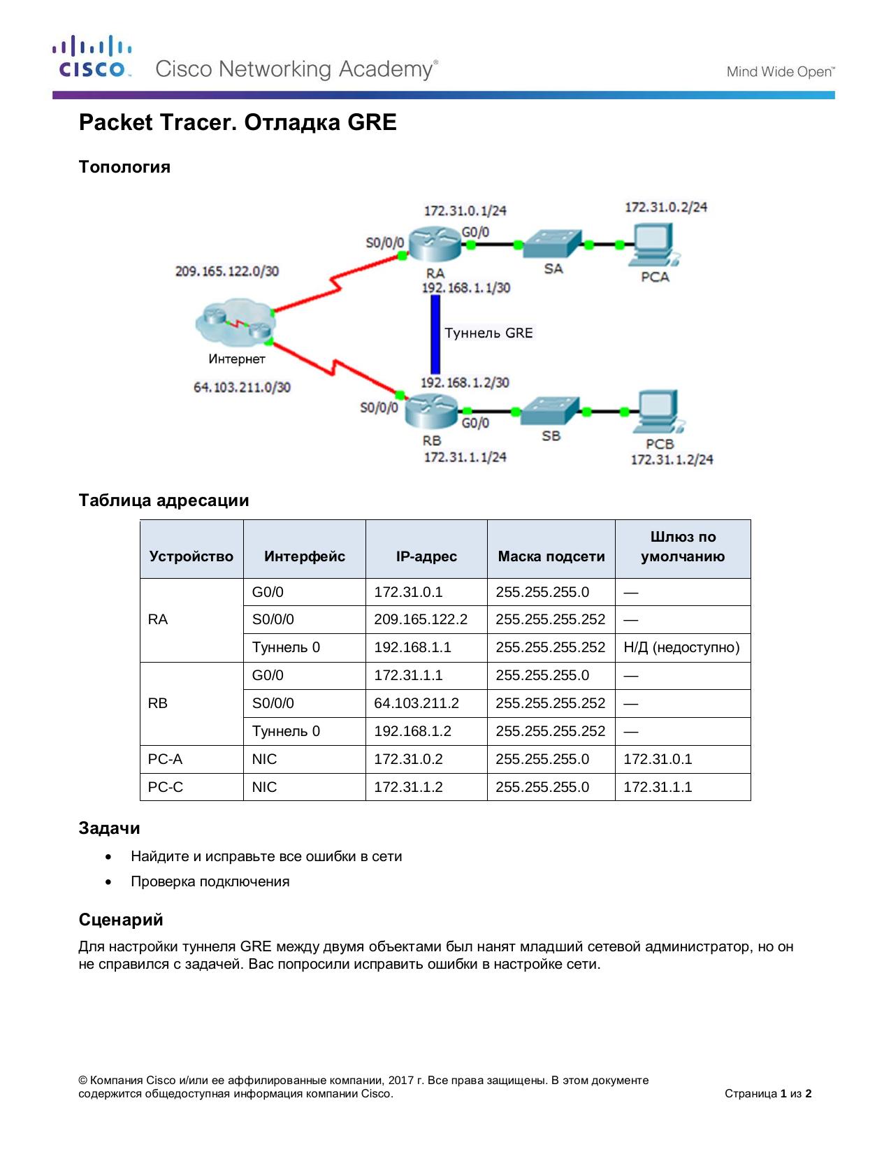 3.4.2.5 Packet Tracer by Betty Staerk