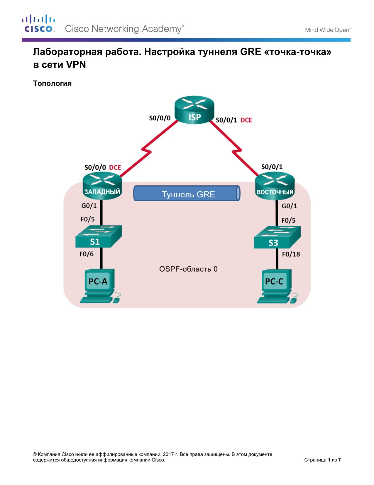 3.4.2.6 Lab by Cisco Systems