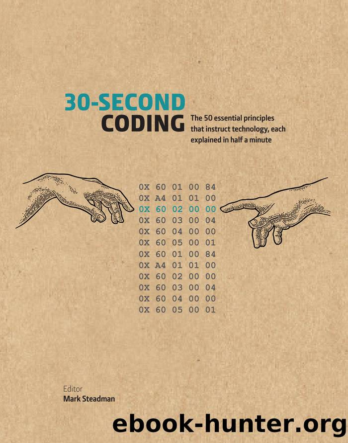 30-Second Coding by Mark Steadman