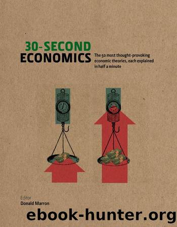 30-Second Economics: The 50 Most Thought-Provoking Economic Theories, Each Explained in Half a Minute by Donald Marron