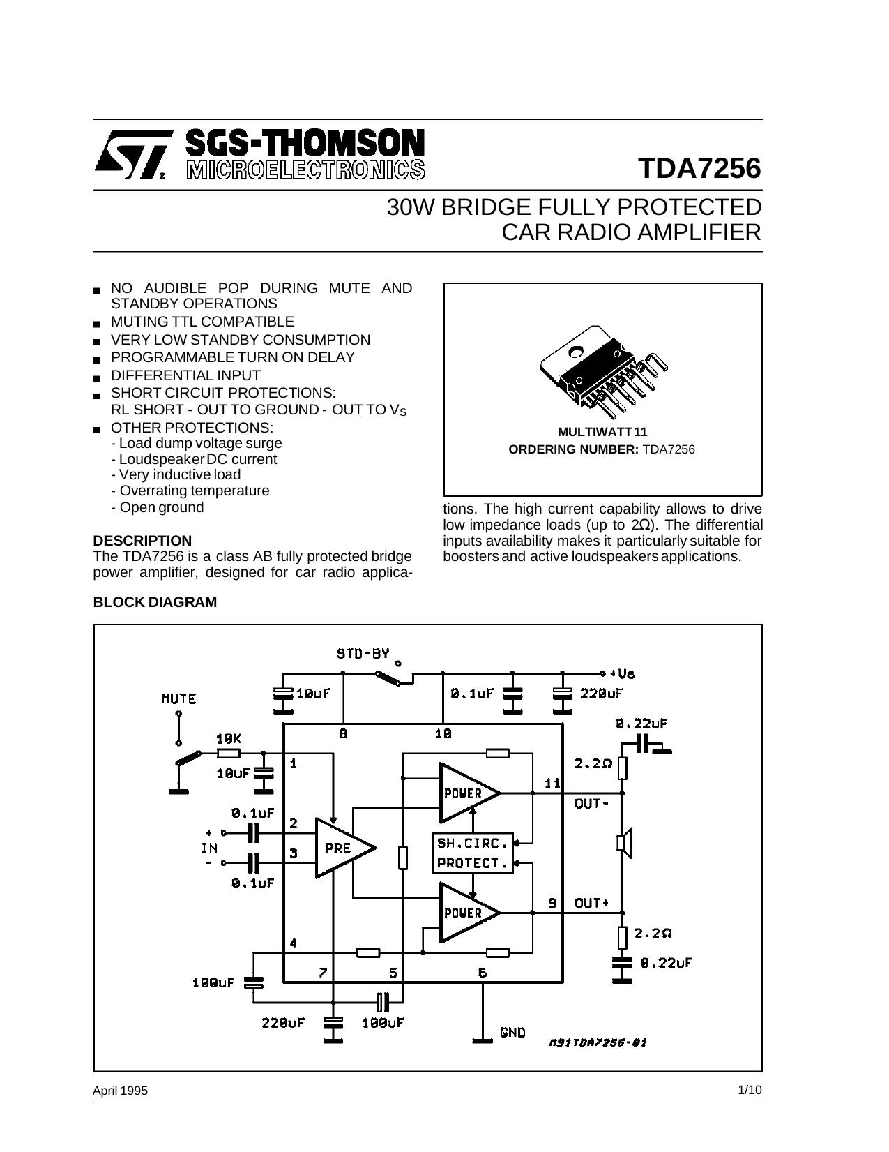 30W BRIDGE FULLY PROTECTED CAR RADIO AMPLIFIER by SGS-THOMSON Microelectronics