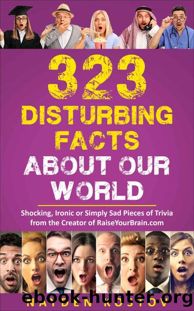 323 Disturbing Facts about Our World: Shocking, Ironic or Simply Sad Pieces of Trivia from the Creator of RaiseYourBrain.com (Paramount Trivia and Quizzes Book 6) by Nayden Kostov
