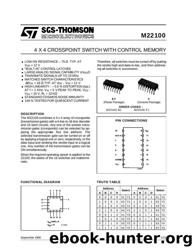 4 X 4 CROSSPOINT SWITCH WITH CONTROL MEMORY by SGS-THOMSON Microelectronics