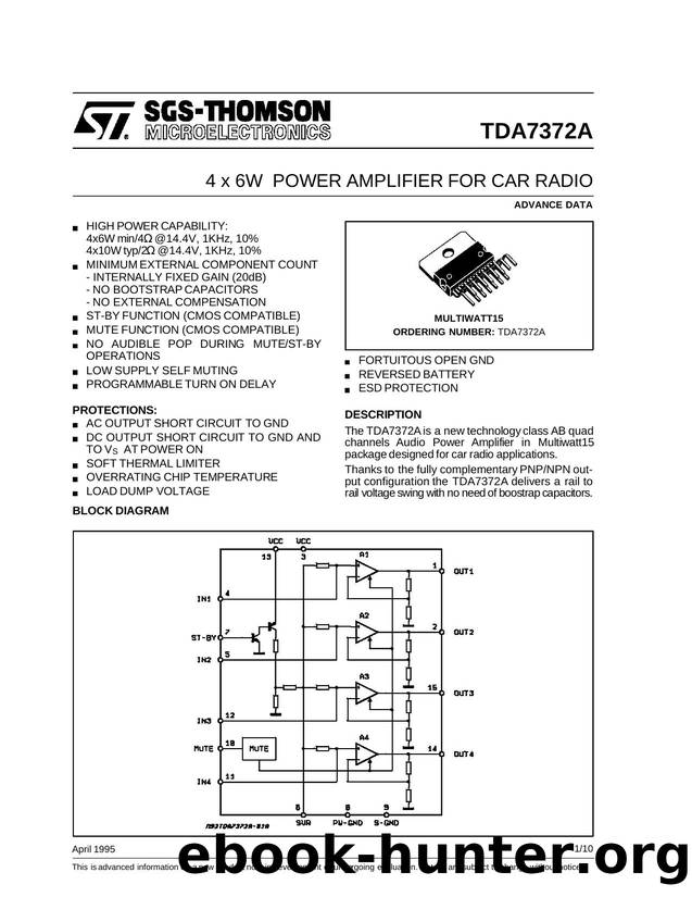 4 X 6W POWER AMPLIFIER FOR CAR RADIO by SGS-THOMSON Microelectronics