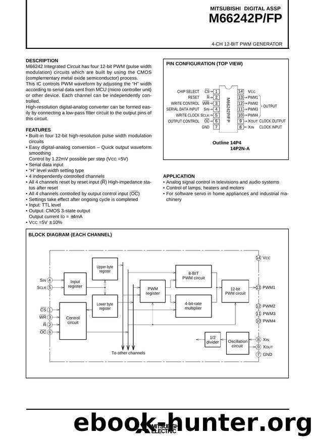 4-CH 12-BIT PWM GENERATOR by Mitsubishi Electric Co.System LSI Div
