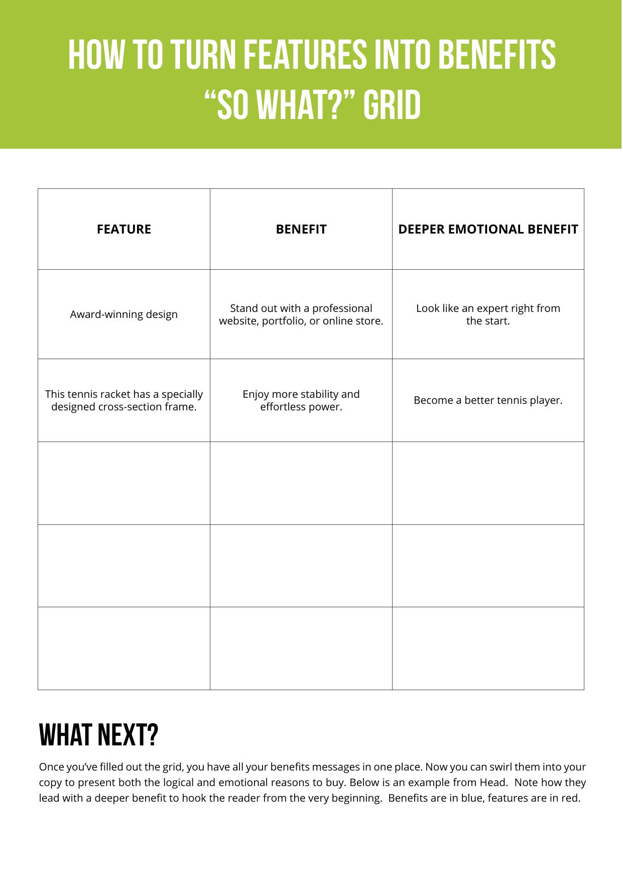 4.1 TEMPLATE Your Features and Benefits So What Grid (& Example).pdf by Unknown
