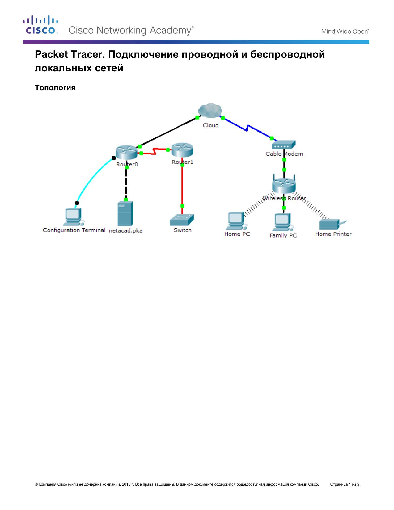 4.2.4.4 Packet Tracer by Allan Johnson