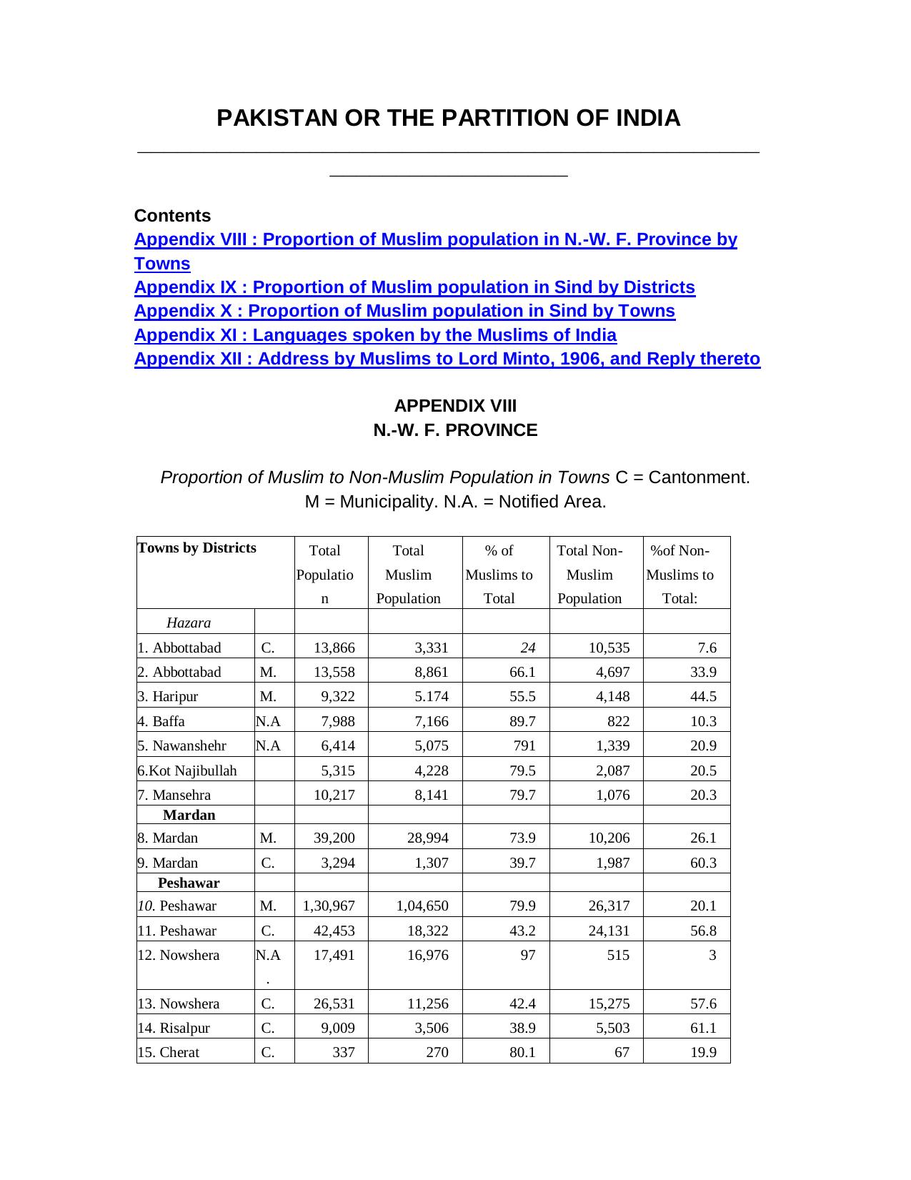 40G2.Pakistan or the Partition of India APPENDIX by Ref