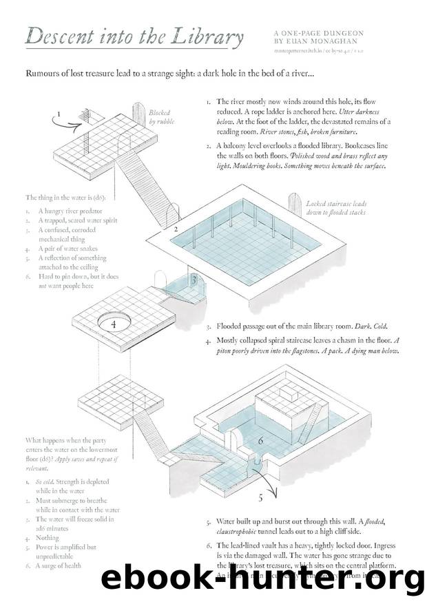 44 Descent into the Library By Euan Monaghan by Unknown