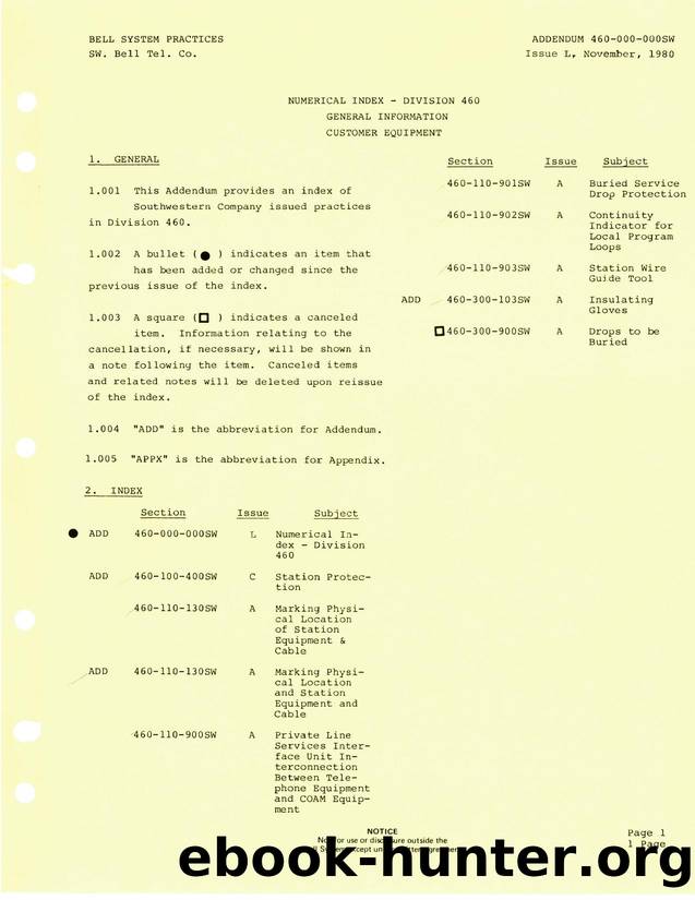 460-000-000SW Add IL by Unknown