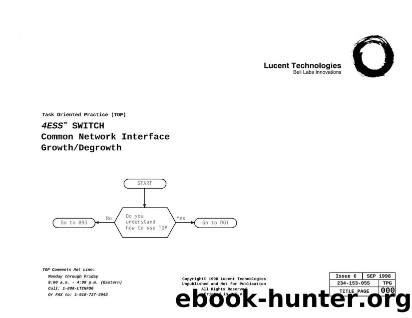 4ESS SWITCH Common Network Interface GrowthDegrowth by Unknown