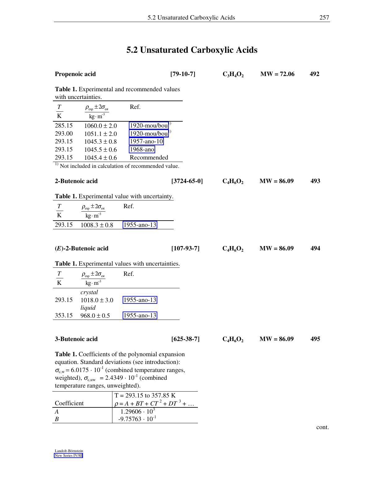 5.2 Unsaturated Carboxylic Acids, densities, pp. 12 by M. Frenkel X. Hong Q. Dong X. Yan R.D. Chirico Editor: M. Frenkel K.N. Marsh