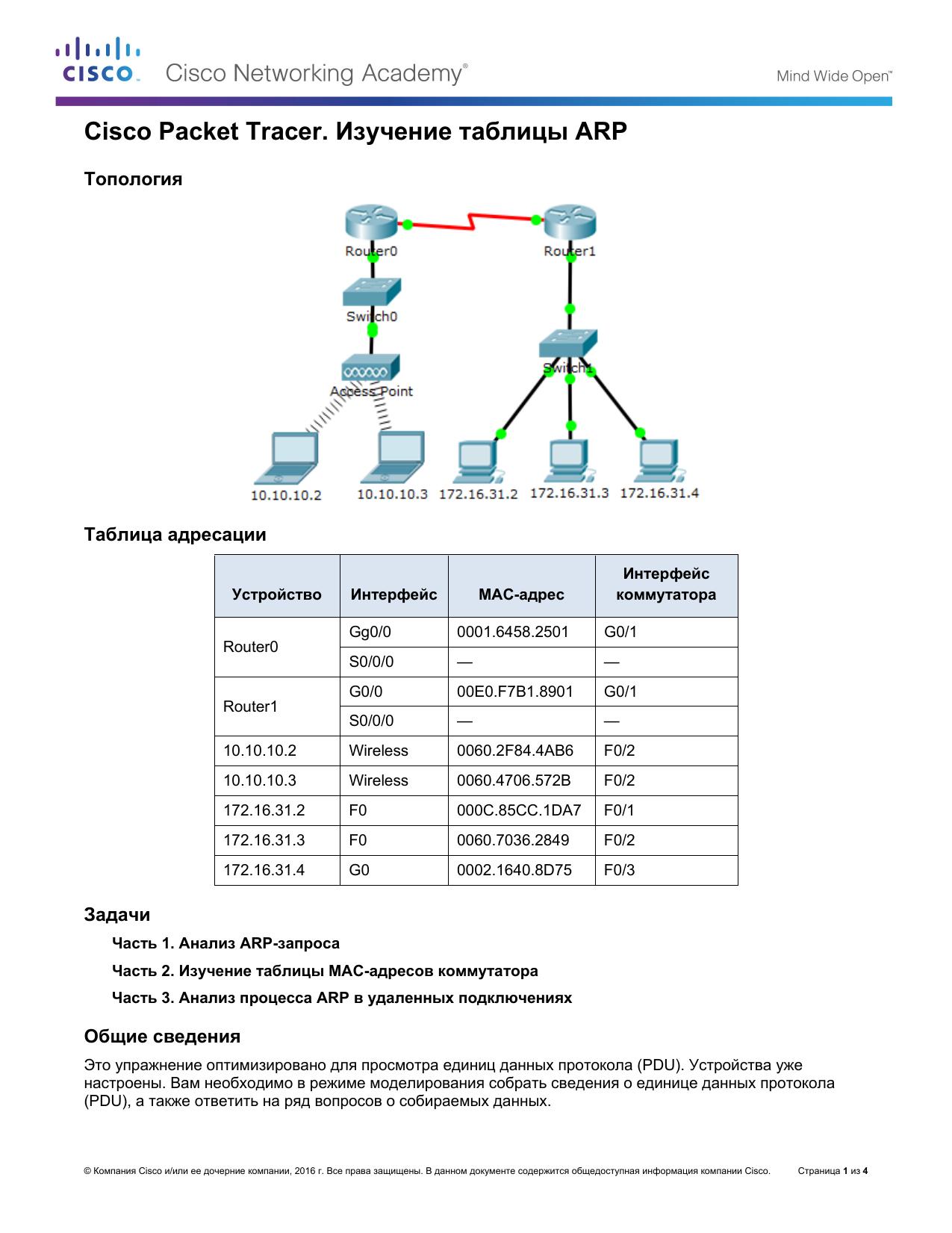 5.3.2.8 Packet Tracer by Betty Staerk