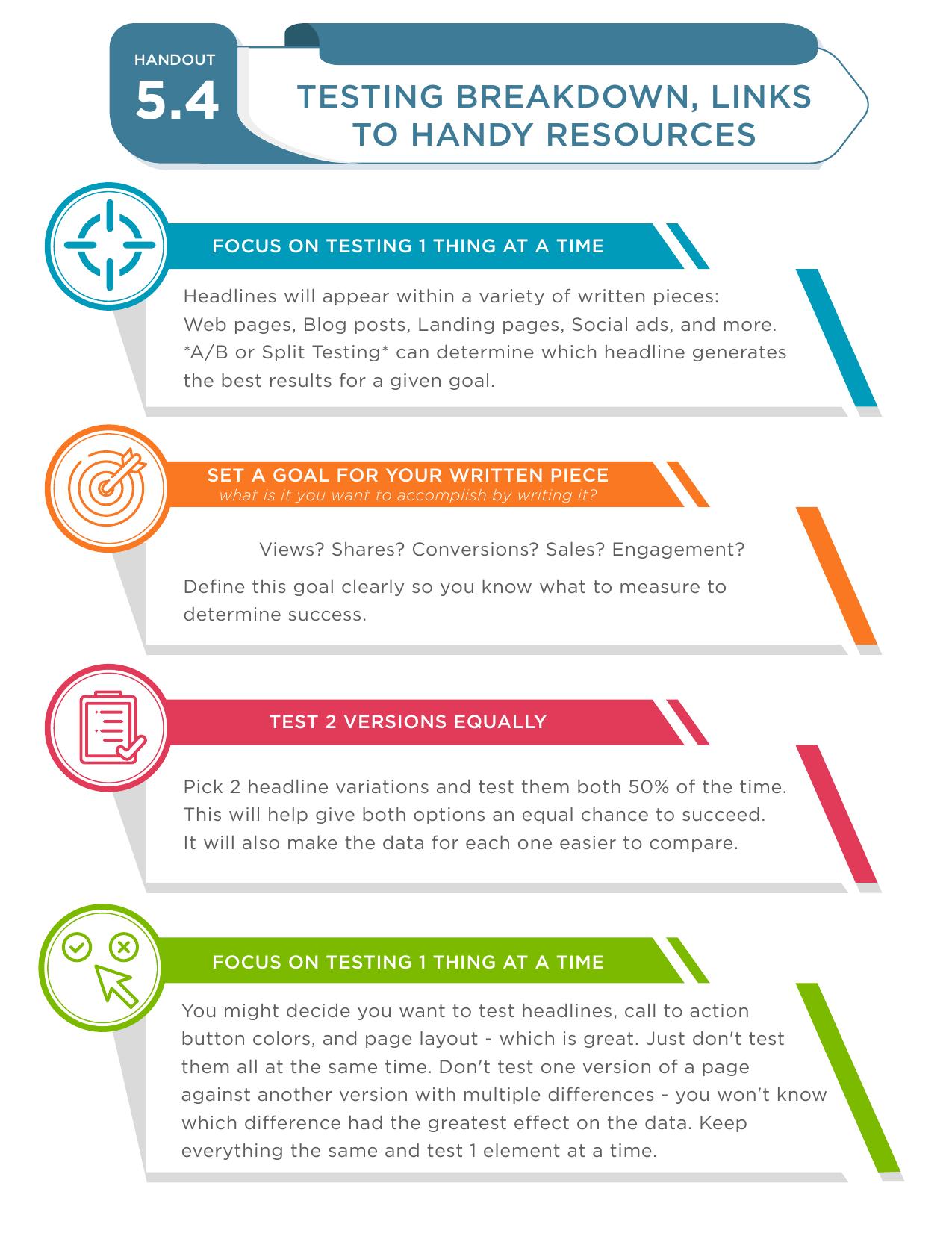 5.4 Handout - Testing breakdown links by Testing breakdown links to handy resources.pdf