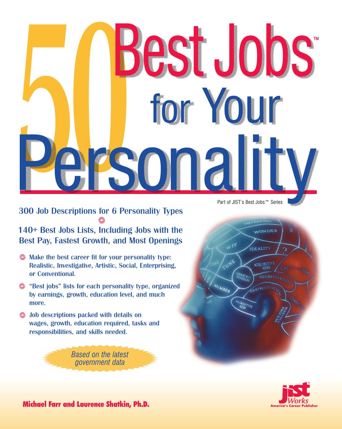50 Best Jobs For Your Personality (repost) by Unknow